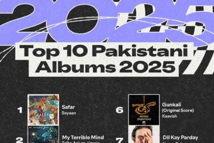 Spotify Releases 2025 Wrapped with Talha Anjum Retaining the Top Local Artist Spot in Pakistan