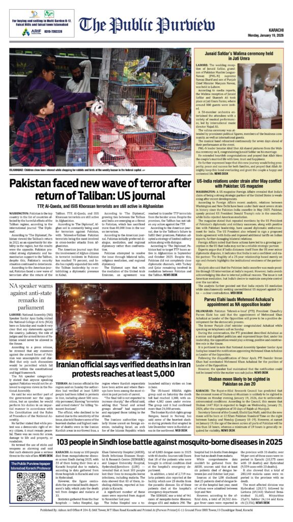 Back 19-01-2026 Karachi