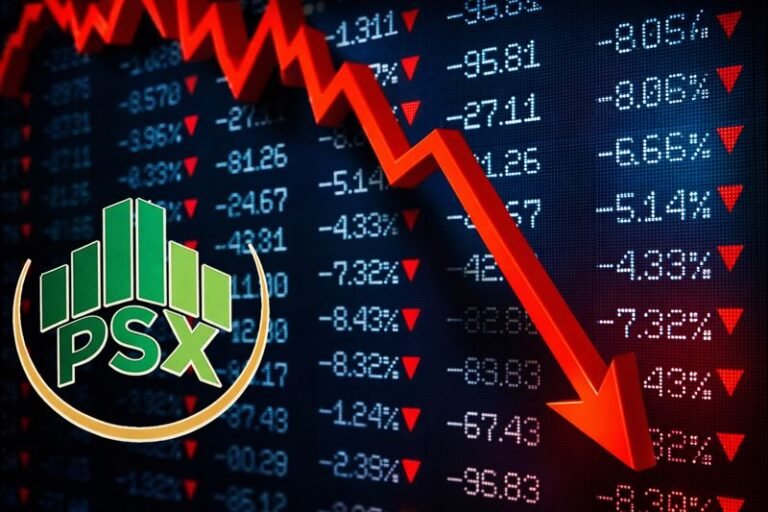 Pakistan Stock Exchange Falls as KSE-100 Index Drops Over 1,400 Points Pakistan Stock Exchange shows bearish trend as KSE-100 Index drops over 1,400 points
