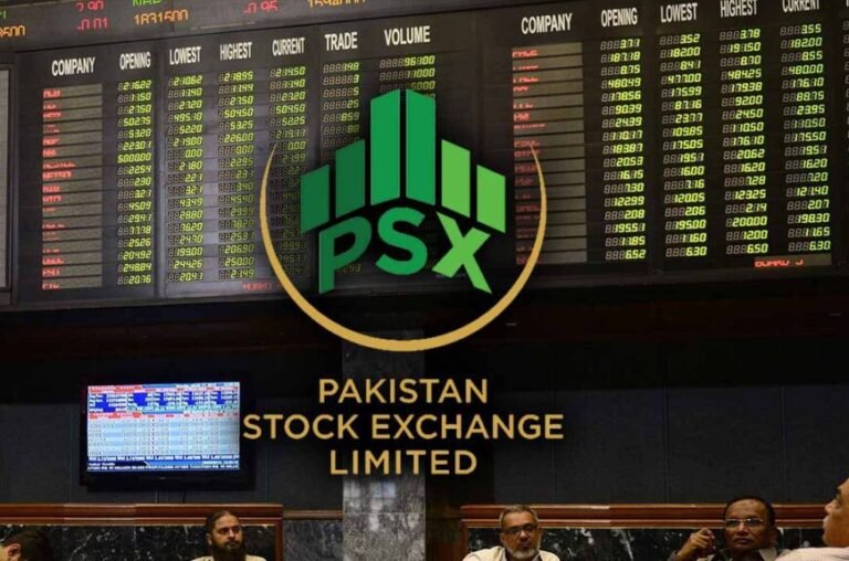 Pakistan Stock Exchange KSE-100 Index gains 266 points to close at 170,765 on Friday September 25 2026