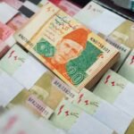 Pakistan's scheduled bank deposits reach Rs40.83 trillion in September 2026 as concerns grow over government borrowing and private-sector financing.