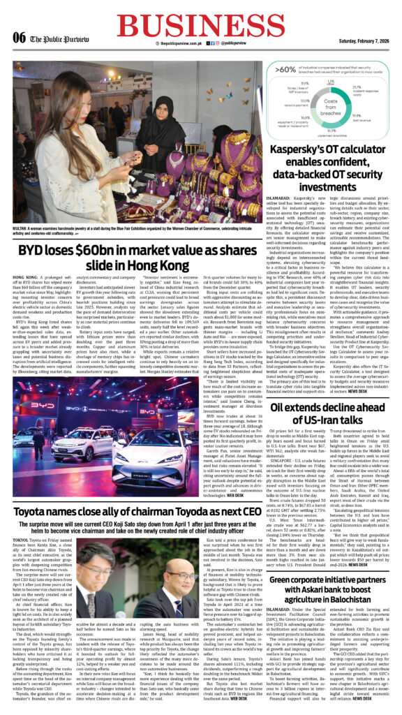 Business 07-02-2026