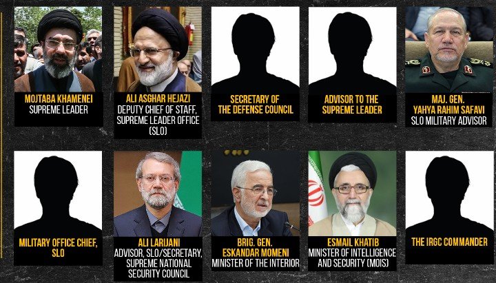 US Offers $10 Million Reward for Information on Mojtaba Khamenei as Marines Deploy to Middle East