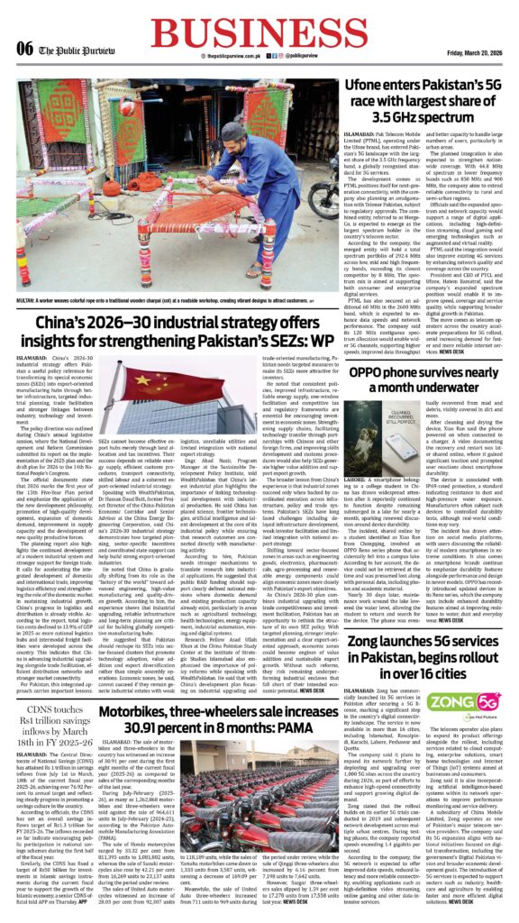 Business 20-03-2026