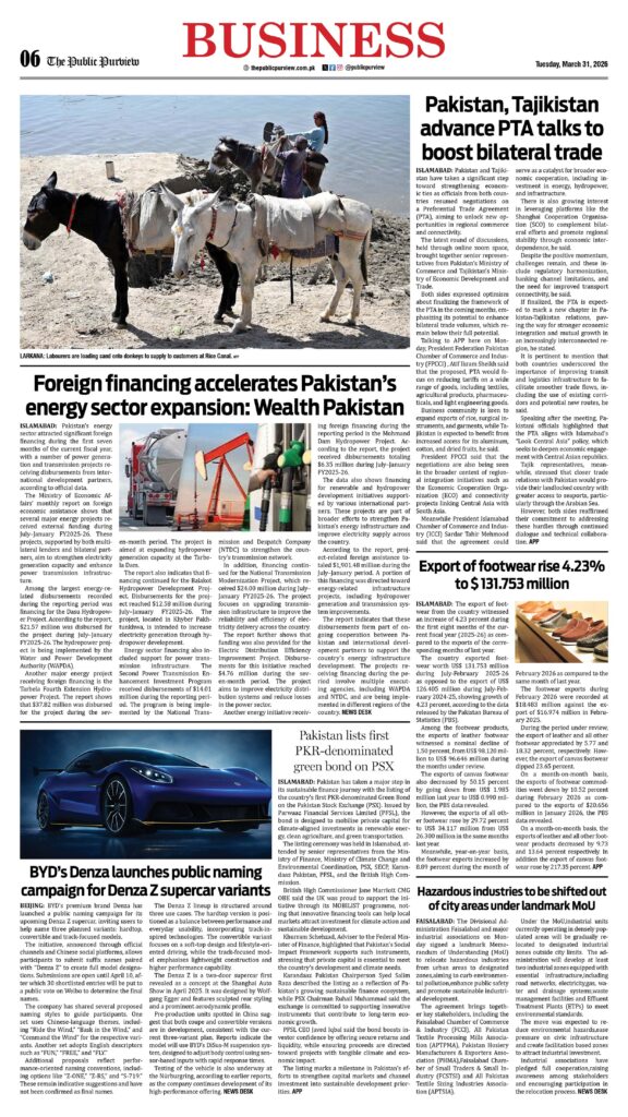 Business 31-03-2026