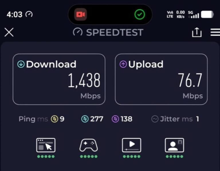 Zong reports 1.4Gbps speeds during 5G trial phase in Pakistan