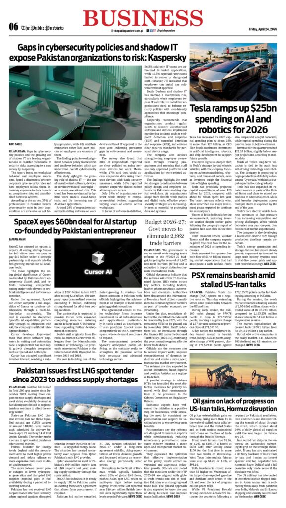Business 24-04-2026