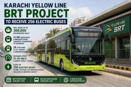 256 electric buses planned for Karachi Yellow Line BRT