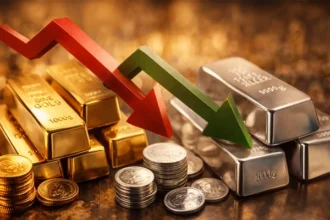Gold price in Pakistan fell as global bullion rates declined, with 24-karat gold dropping to Rs428,936 per tola.