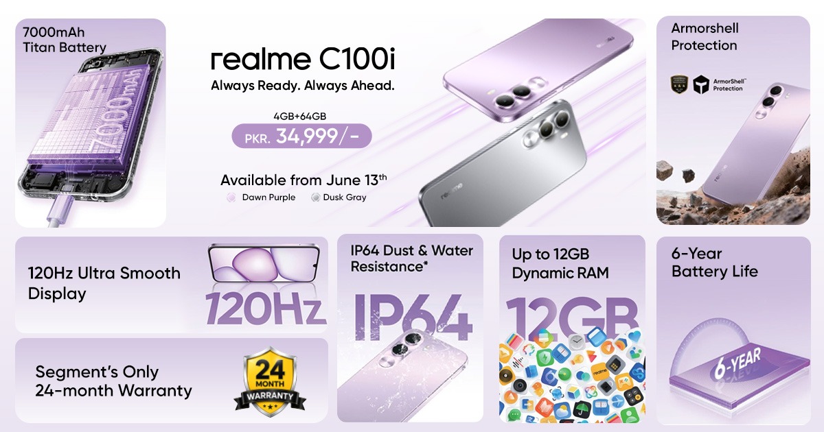 realme C100i Launches in Pakistan With Massive 7,000mAh Battery and 24-Month Warranty