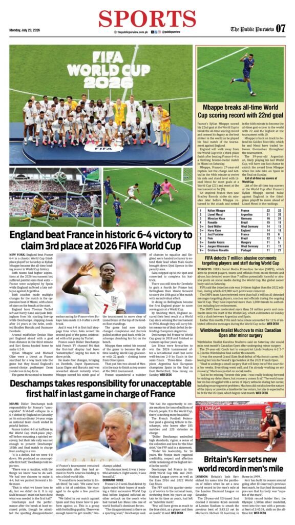 Sports 20-07-2026