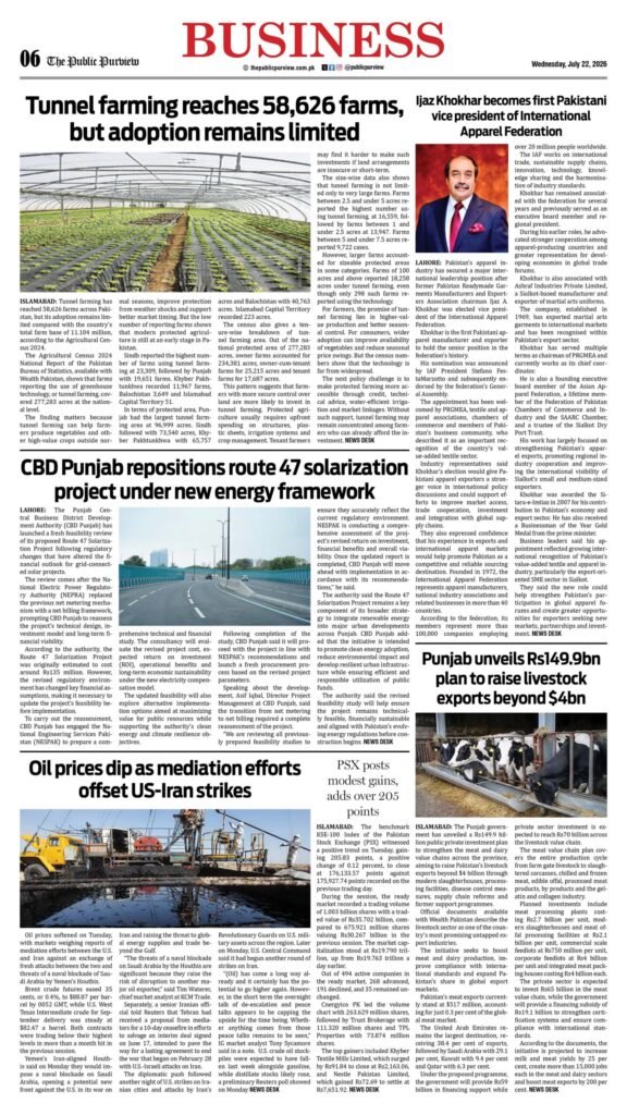 22-07-2026 Islamabad