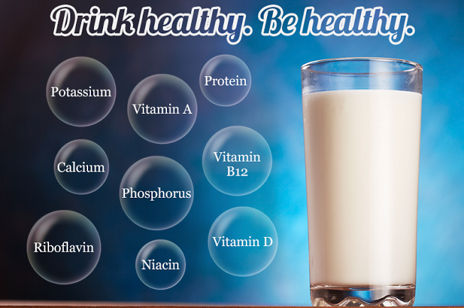 Potential Health Benefits  of Drinking Milk for bones