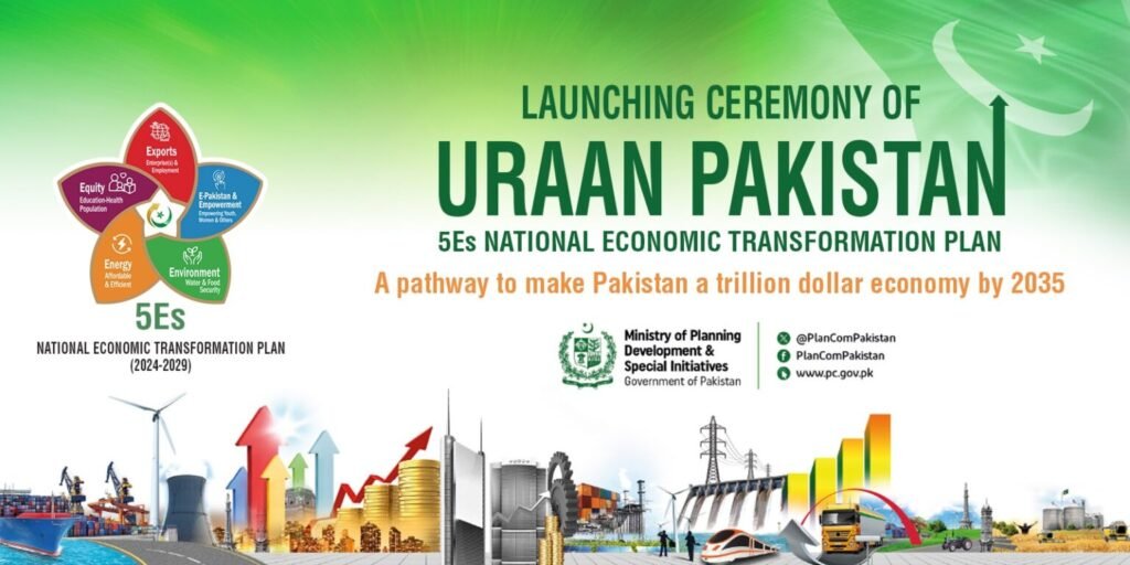 Uraan Pakistan initiatives empower 160,000 youth, bring 114,300 children back to education Uraan Pakistan initiatives empower 160,000 youth, bring 114,300 children back to education