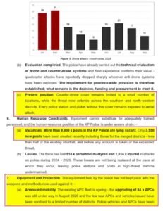 KP Terror Attacks Rise 195% as Cabinet Reviews Security Gaps KP Terror Attacks Rise 195% as Cabinet Reviews Security Gaps