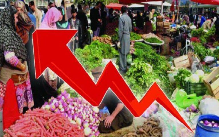 Inflation Dips, but Pakistanis Still Face Rising Costs!