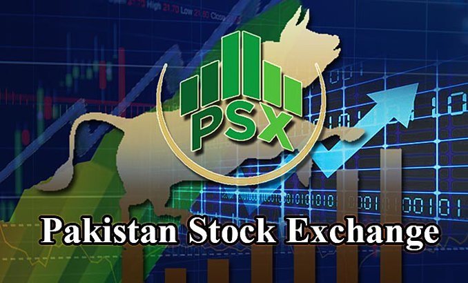PSX today, October 19, 2026: KSE-100 falls 453 points to close at 165,966 Pakistan Stock Exchange KSE-100 Index falls 453.63 points to close at 165,966.09 on Monday, October 19, 2026, amid a bearish trading session.